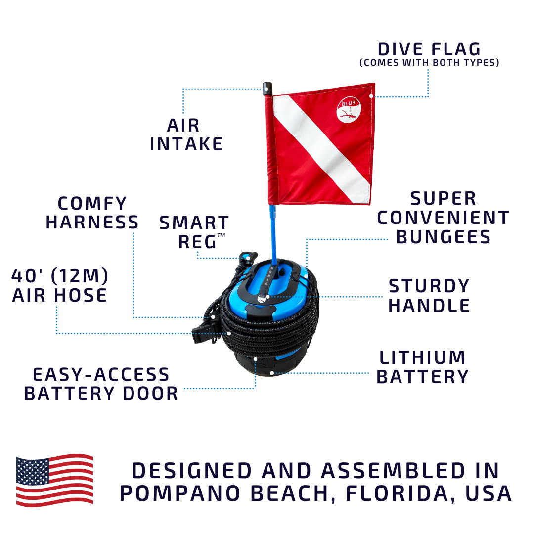 The BLU3 Nomad Dive System with a dive flag, highlighting its key features such as lightweight design, compact size, easy portability, and user-friendly functionality. Assembled in Pompano Beach, Florida, USA.